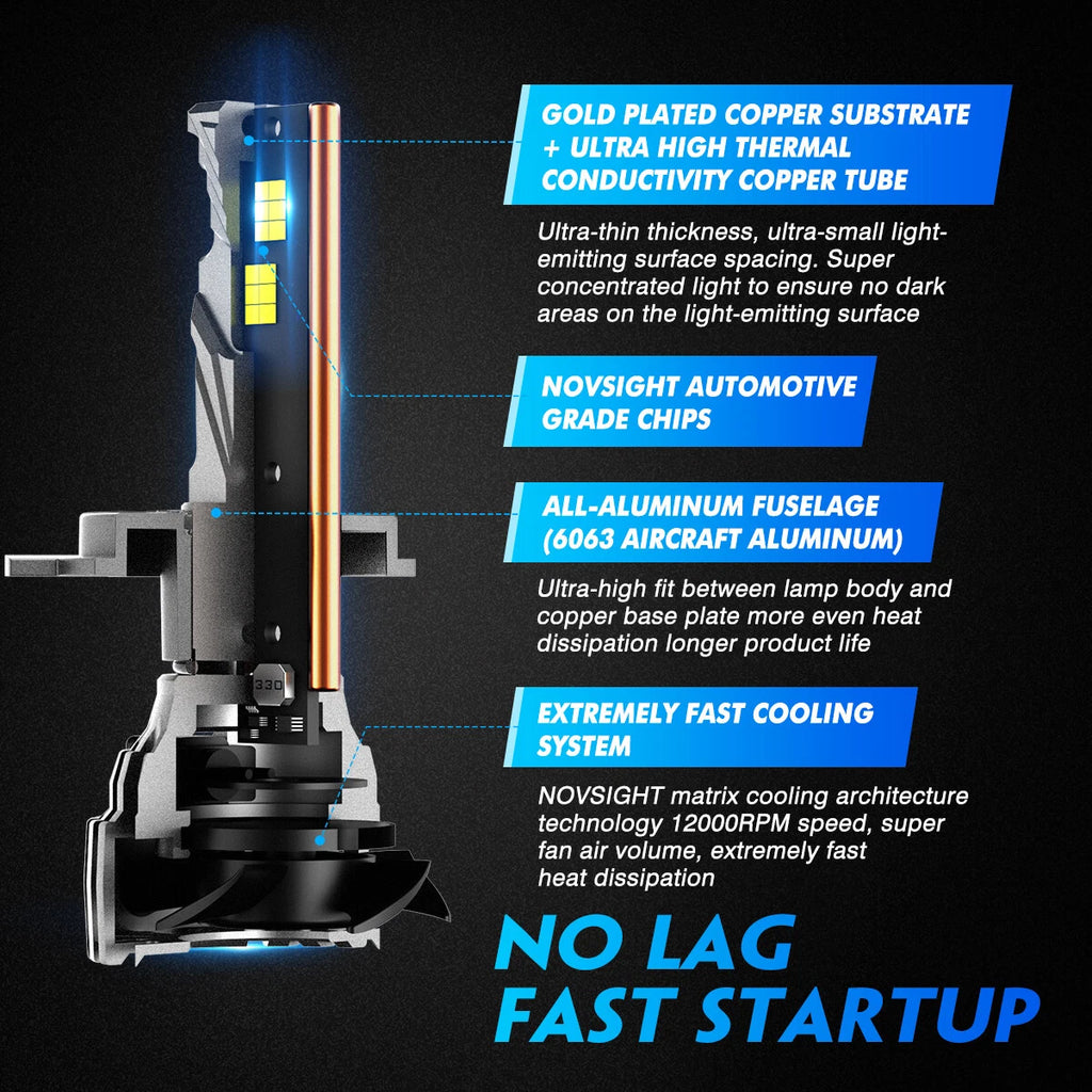 2X H4 HB2 9003 LED Headlight Bulbs for