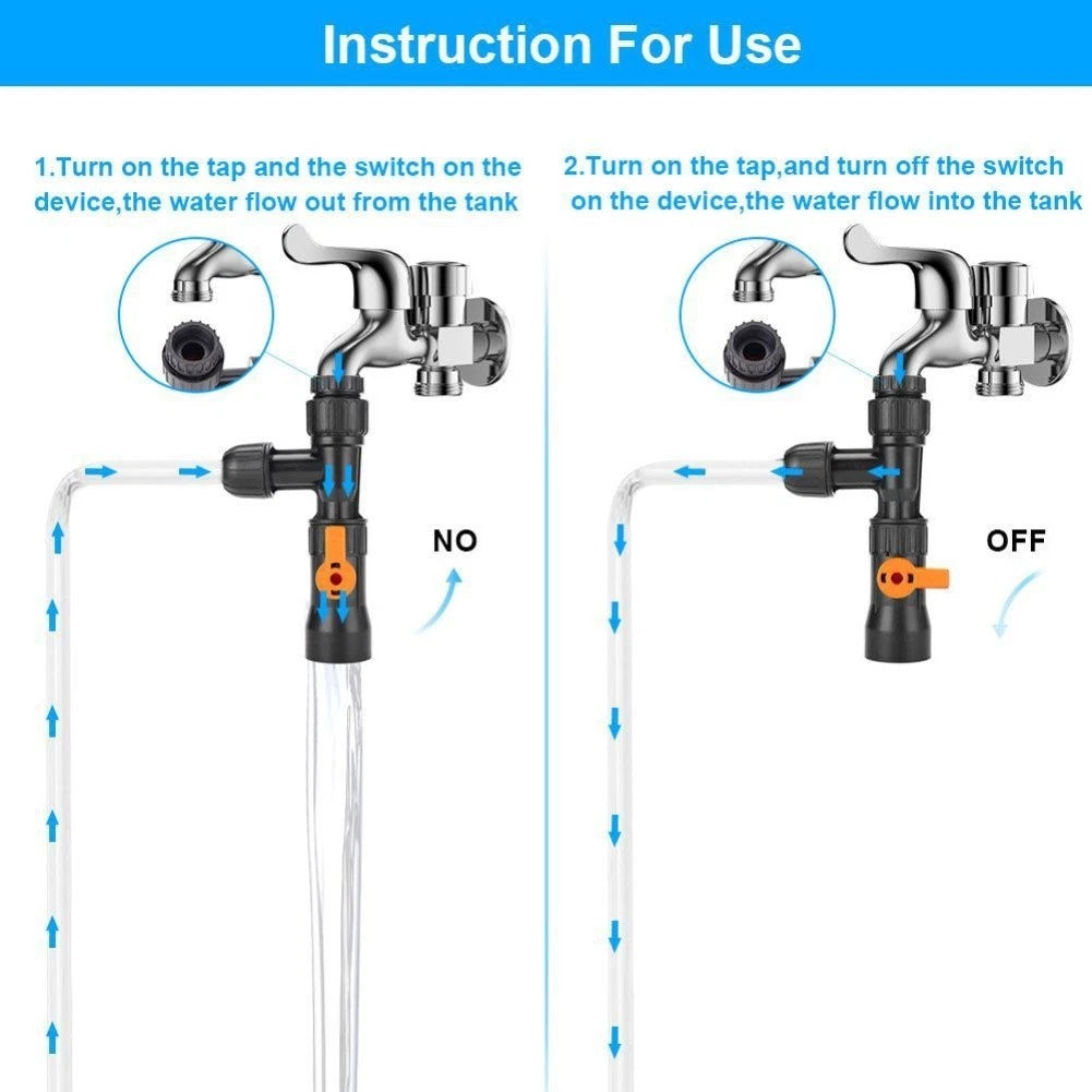 Aquarium Water Changer Tool for Fish Tank (150g, 3-Meter Pipe)