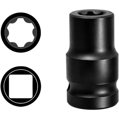 Thermal Flow Screw Socket FDS Type for Luxury EV Battery and AC Systems