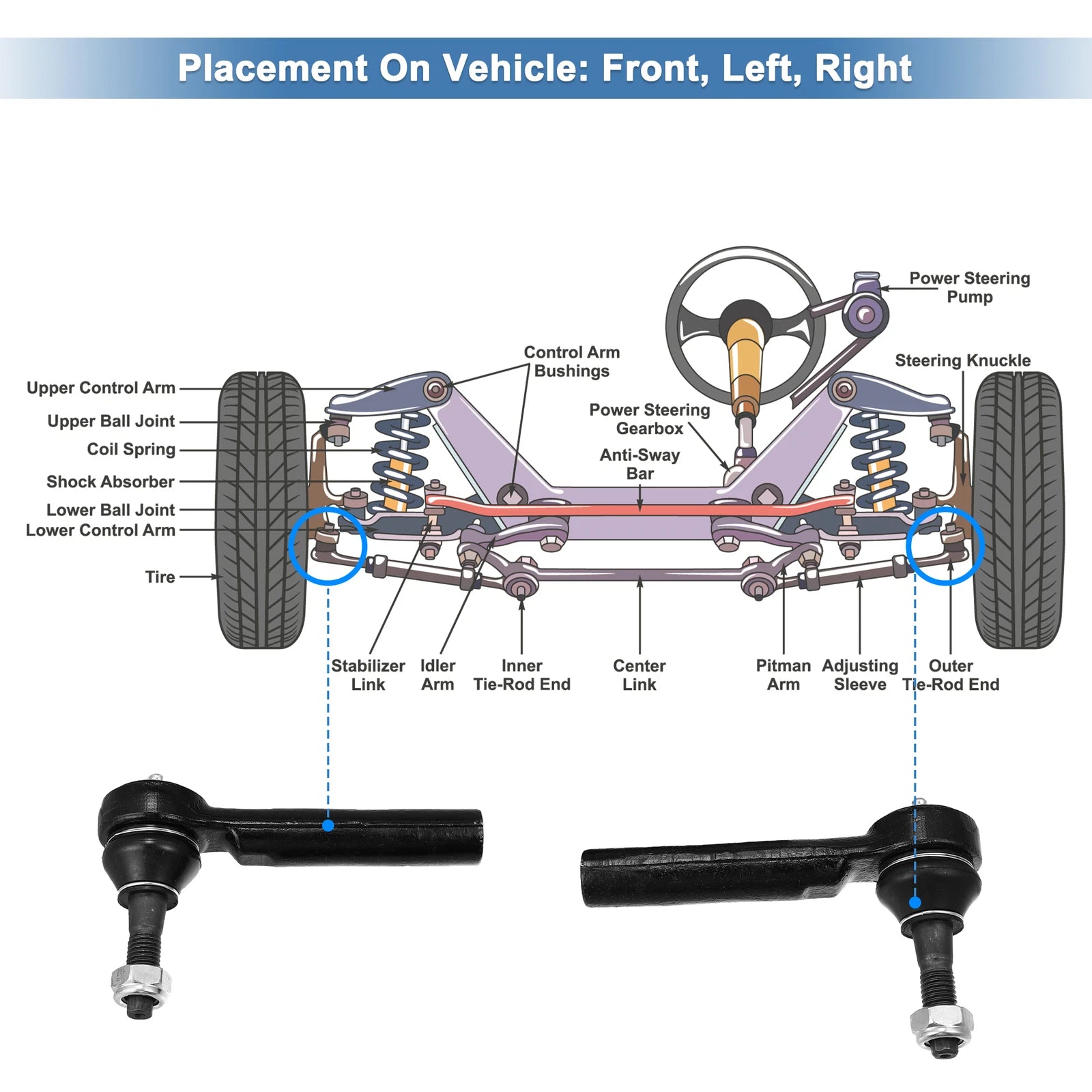 2pcs Front Tie Rod End ES800223 for Cadillac