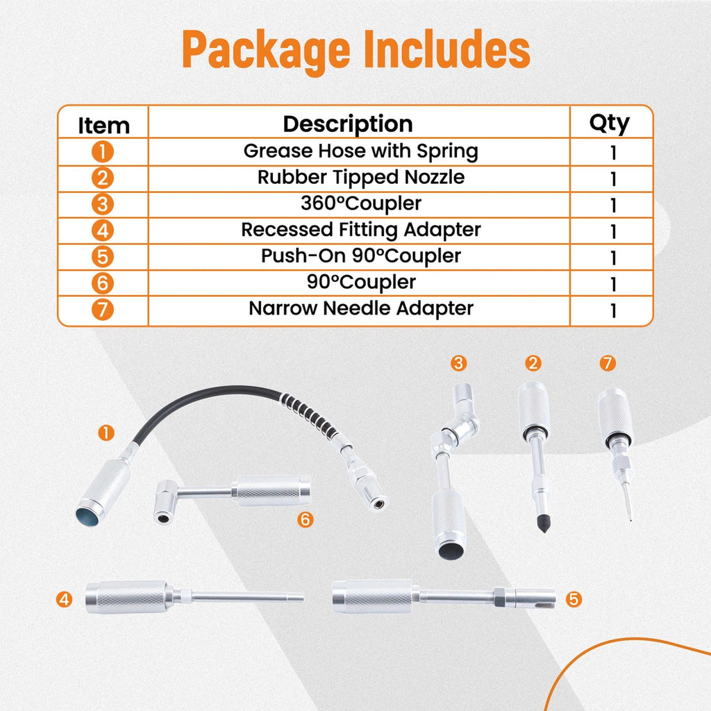7pc Grease Gun Kit with Spring Guard & Adapters for Workshop