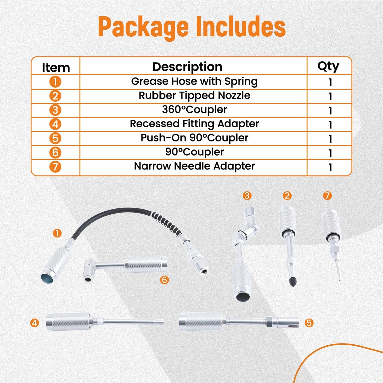 7pc Grease Gun Kit with Spring Guard & Adapters for Workshop