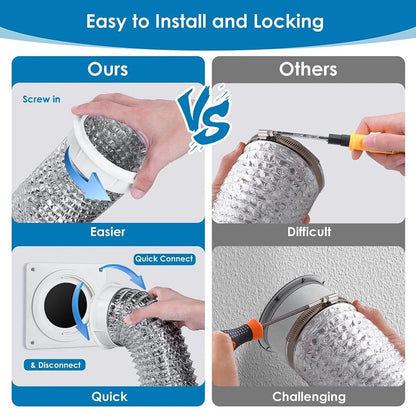 Dryer Vent Connector for Home and Commercial Use (Leak-free Design)