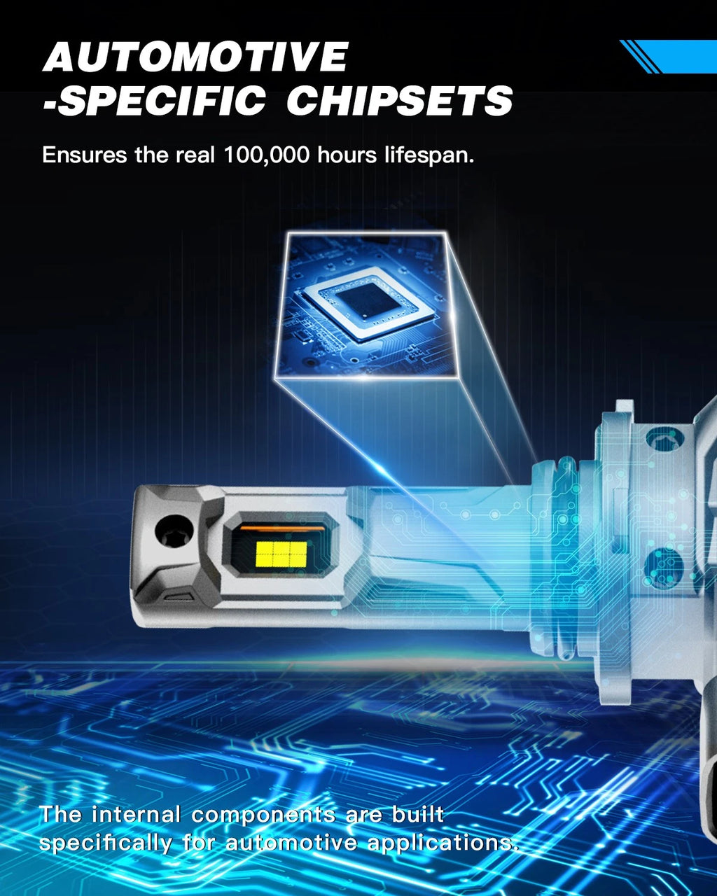 H11 9005 Canbus LED Headlight Bulbs for