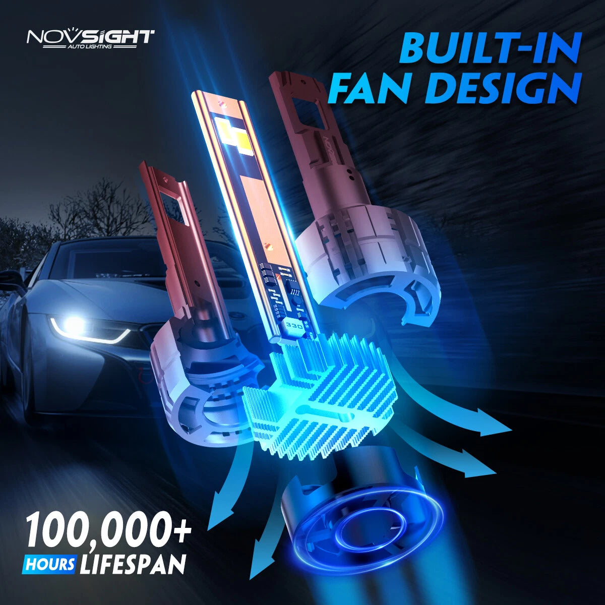 2X 9006 HB4 LED Headlight Bulbs for