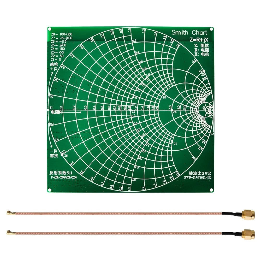 NanoVNA Test Module for Vector Network Analyzer (2019–2023)