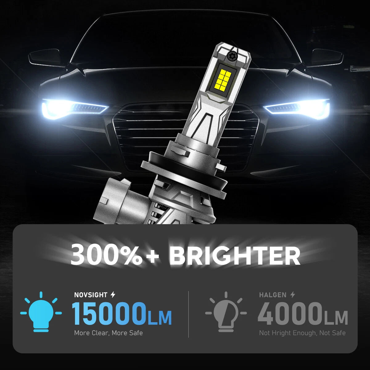 2X LED Headlight Bulbs 9005 9006 H7 H11 H13 for