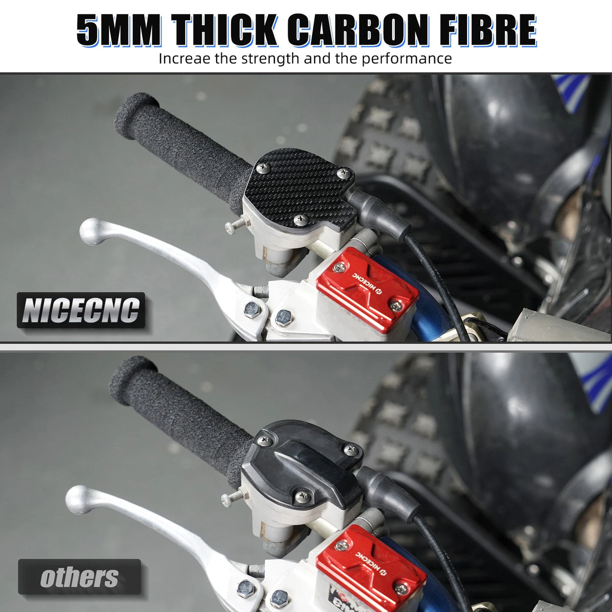 5MM Thick Thumb Throttle Cover Guard for Yamaha Raptor 700 (2009–2026)