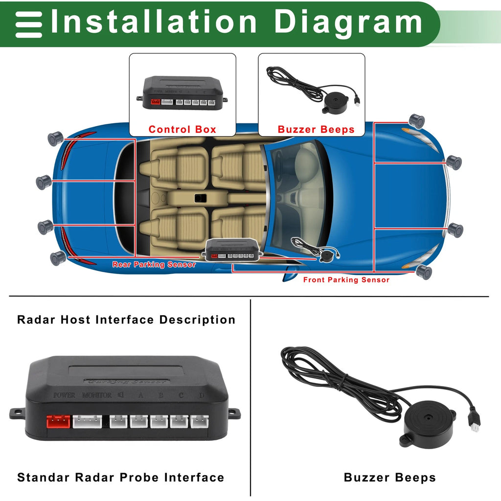 Set of 4 Reverse Parking Sensors for
