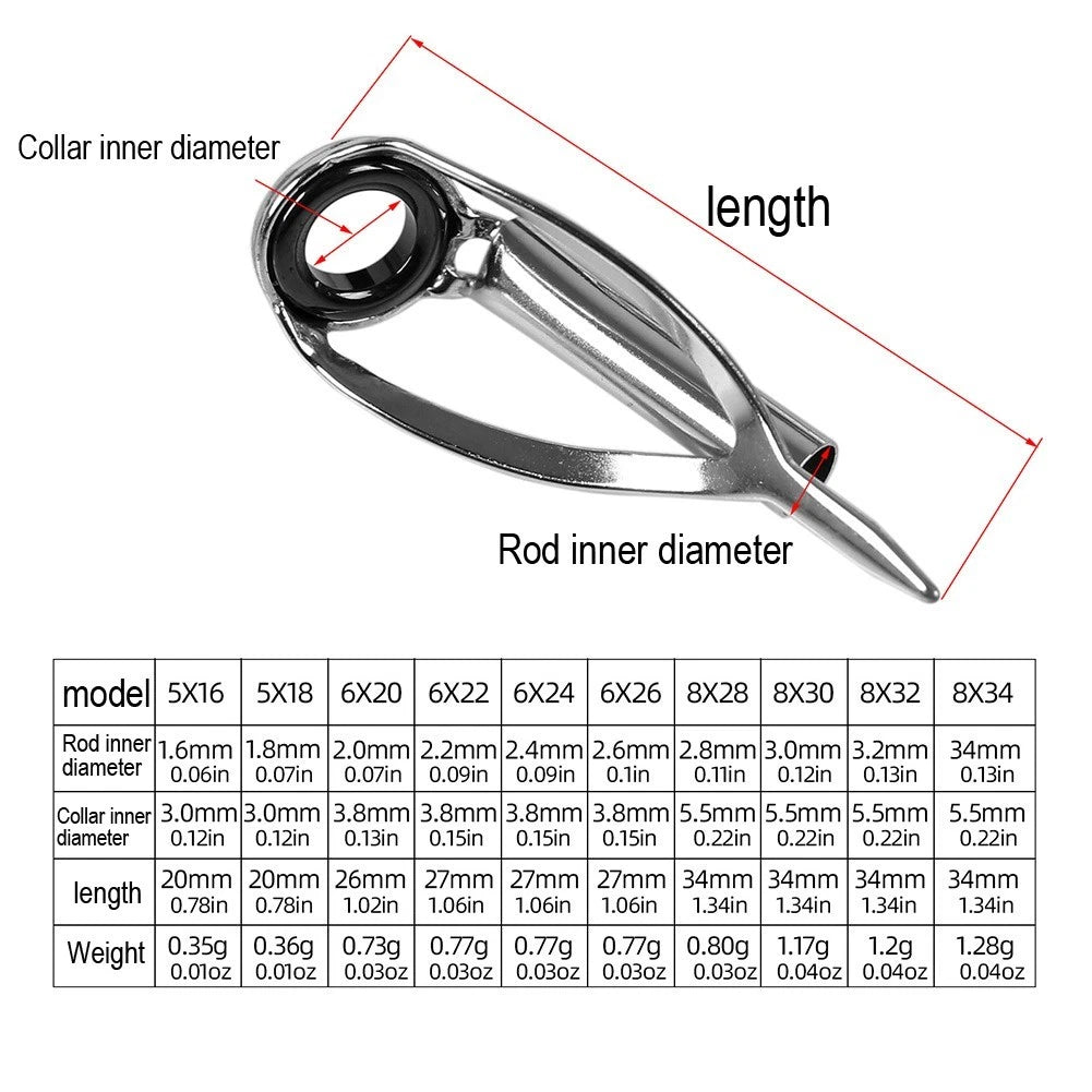 Fishing Rod Guide Rings for Enhanced Appearance