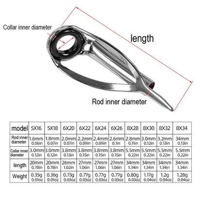 Fishing Rod Guide Rings for Enhanced Appearance