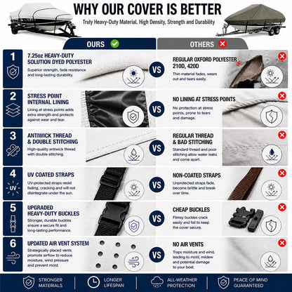 Heavy-Duty Boat Cover for Sea Doo Utopia 185 (2001–2005)