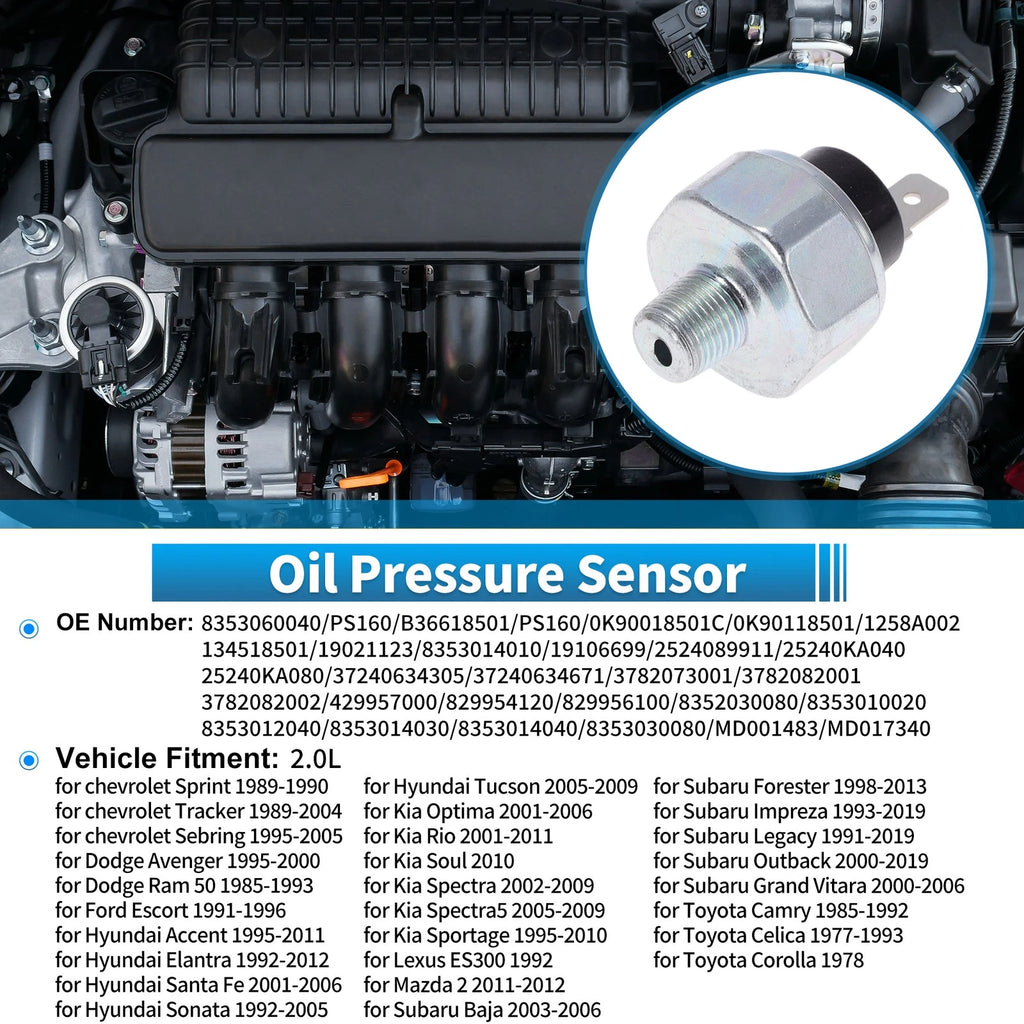 Engine Oil Pressure Sensor Replacement for Chevrolet Sprint (1989–1990)