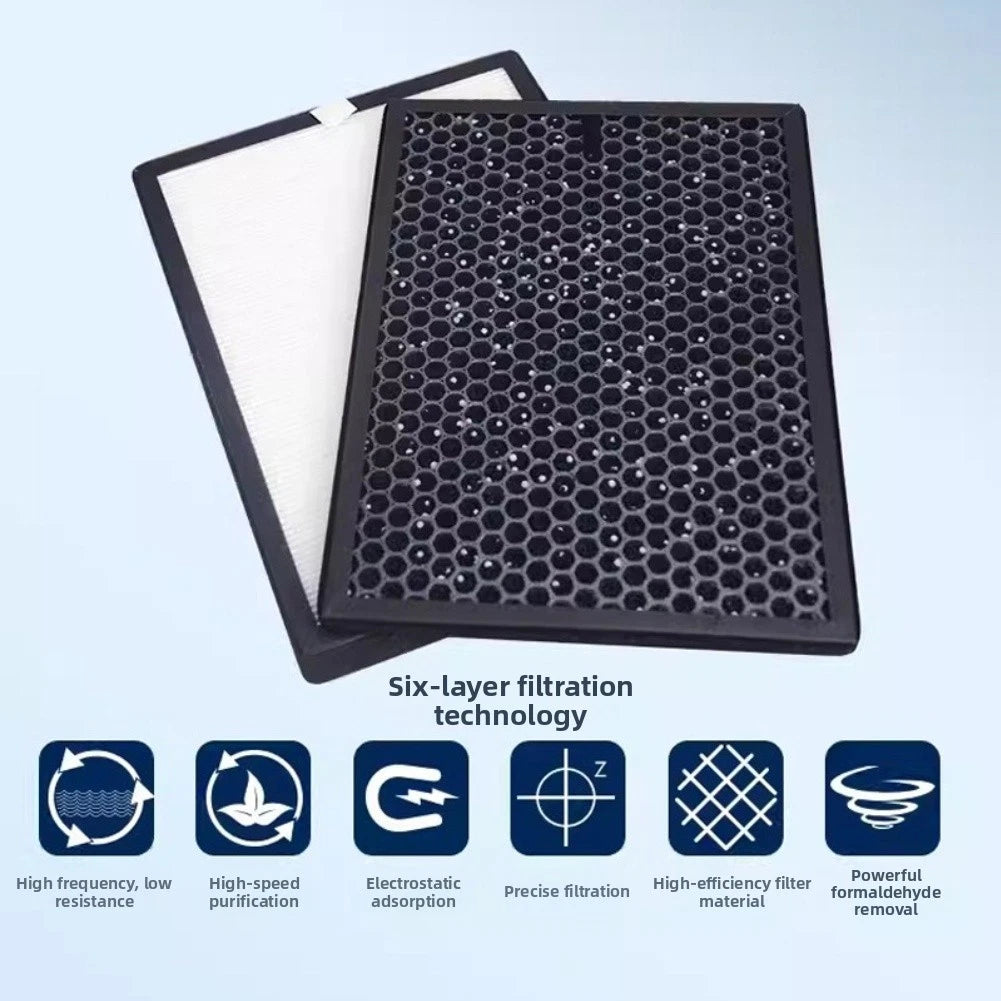 Air Purifier Filter for Haier HY-KJ160F
