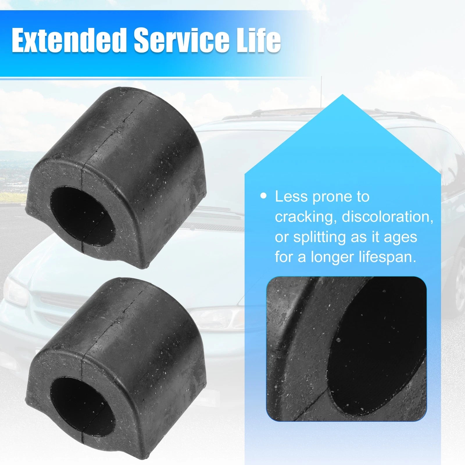 2PCS Stabilizer Bar Bushing Replacement for Mercedes-Benz C Class (2015–2021)