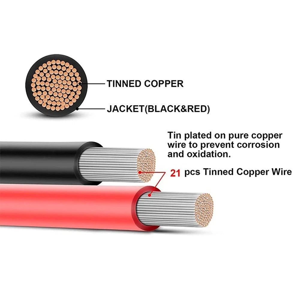 Waterproof Automotive Electrical Connectors for