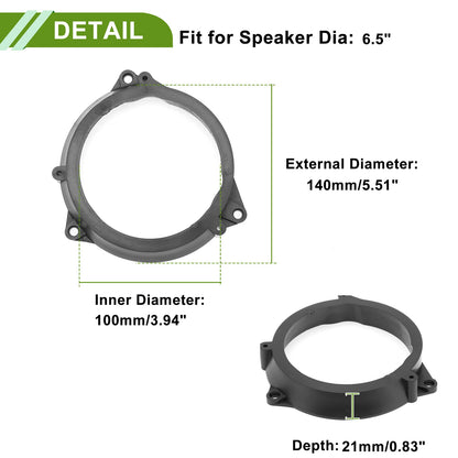 Speaker Spacer Ring for BMW Mini Clubman R55 (2007–2015)