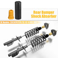 Rear Bumper Shock Absorber Rear Bump Dust Cover for BMW (2005–2015)
