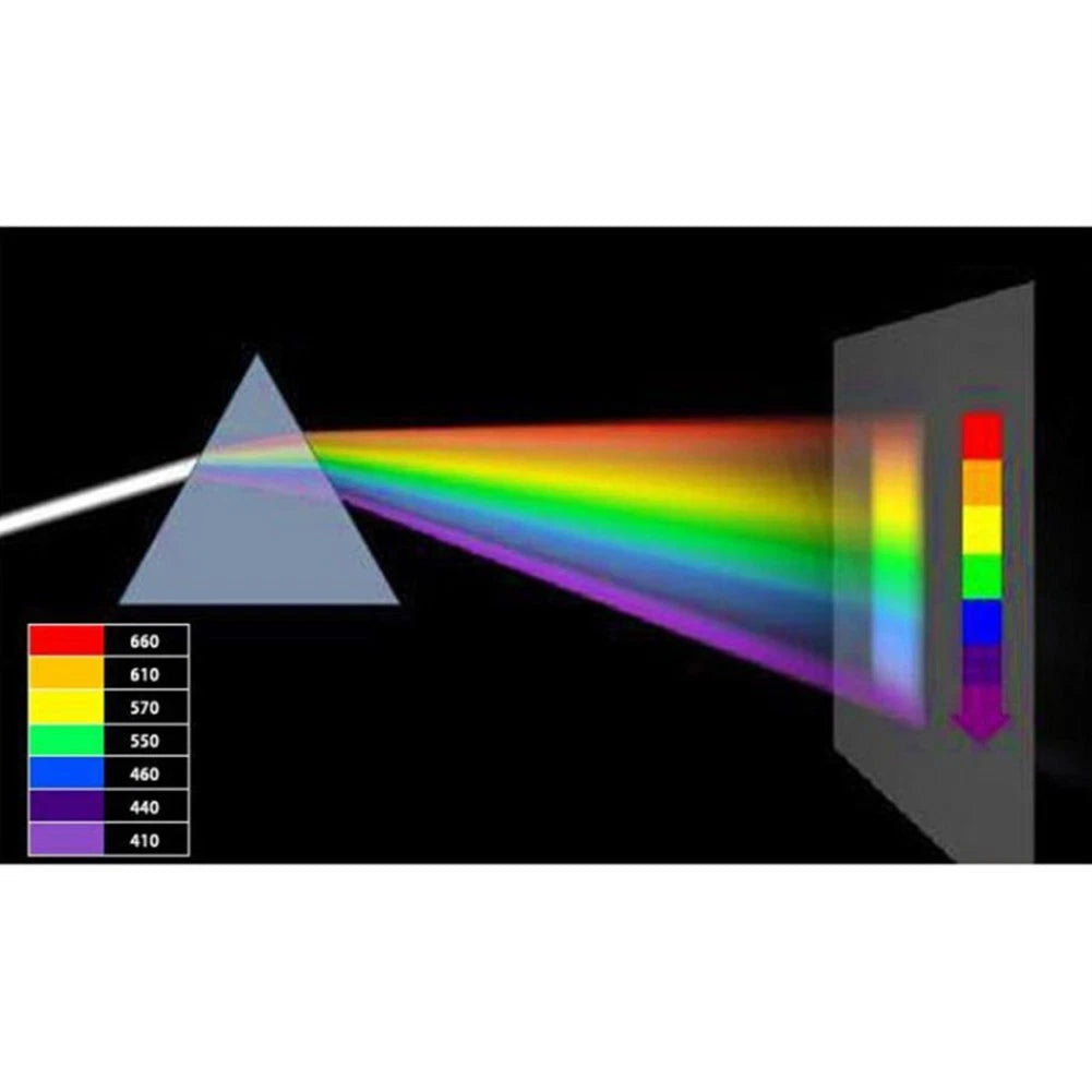 2 Inch Optical Glass Triangle for Colorful Light Effects and Learning