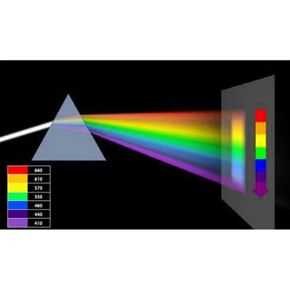 2 Inch Optical Glass Triangle for Colorful Light Effects and Learning