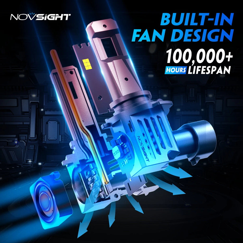 2X 9007 LED Headlight Bulbs for