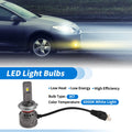 H7 LED Light Bulbs Replacement for 6000K No Flicker