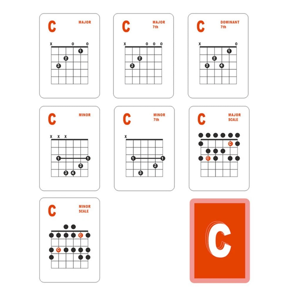 Guitar Chord and Scale Flashcards for Essential Learning Tool