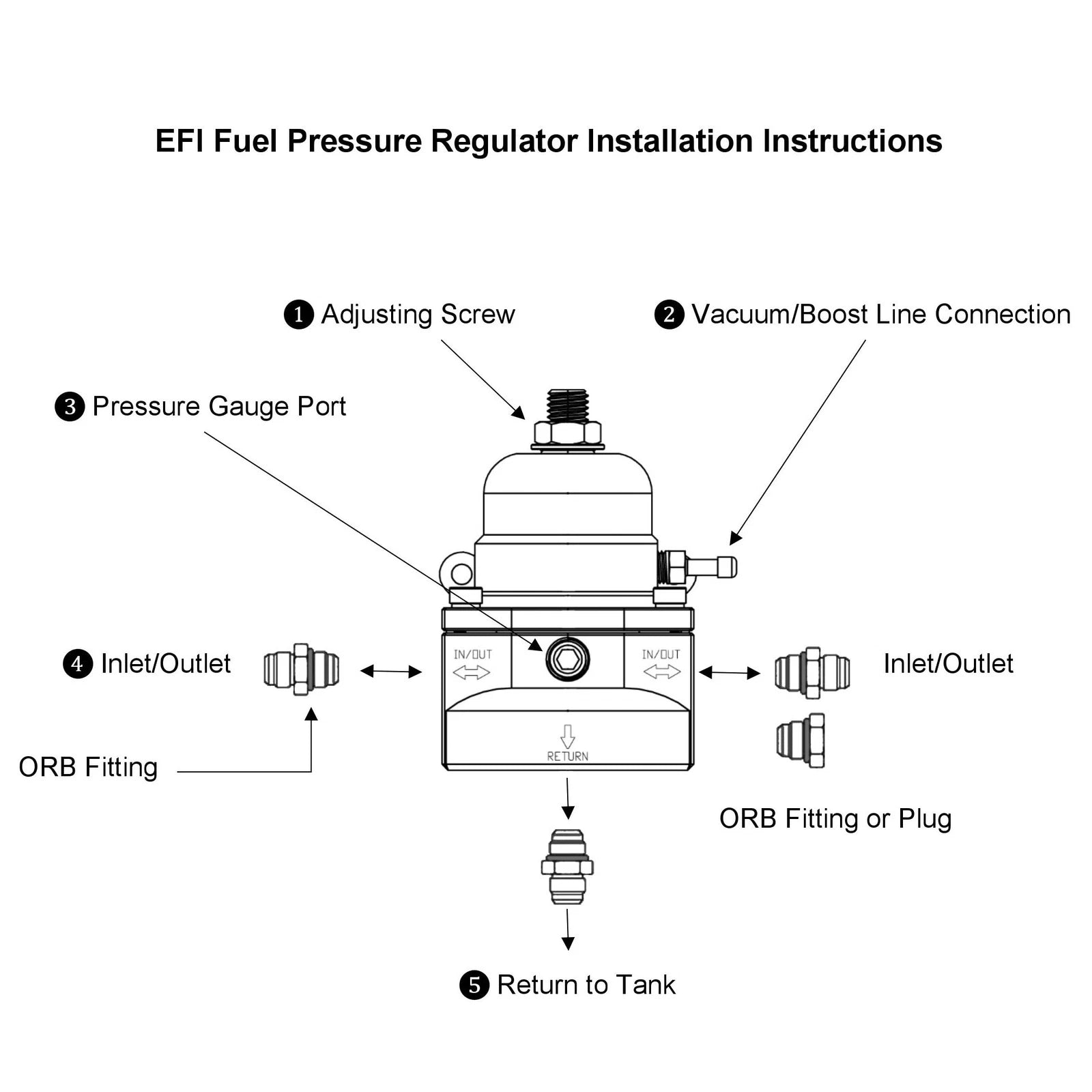 Adjustable EFI Pressure Regulator with Control for Phenix F50106-3