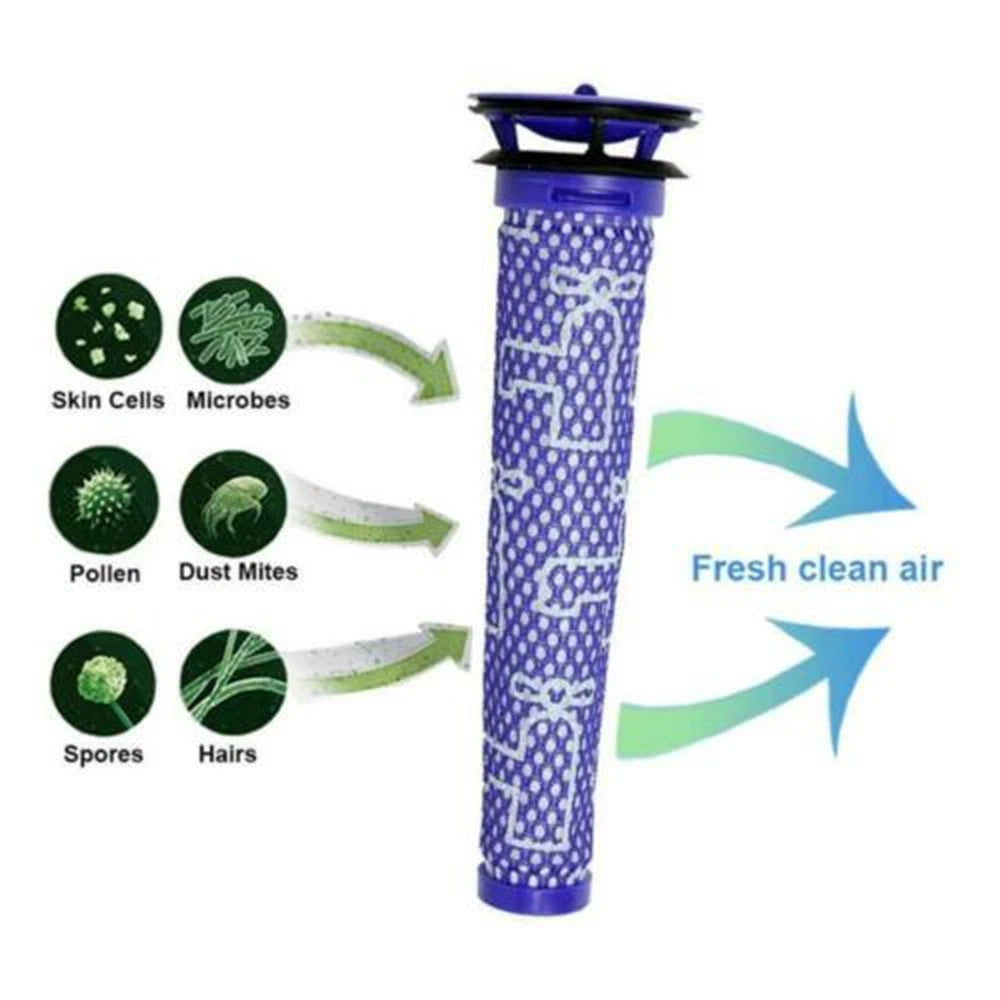 Replacement Dust Filter for