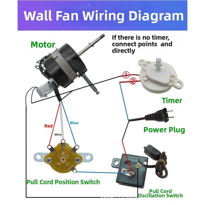 16 Inch Electric Fan Motor with Dual Ball Bearings for (220V)