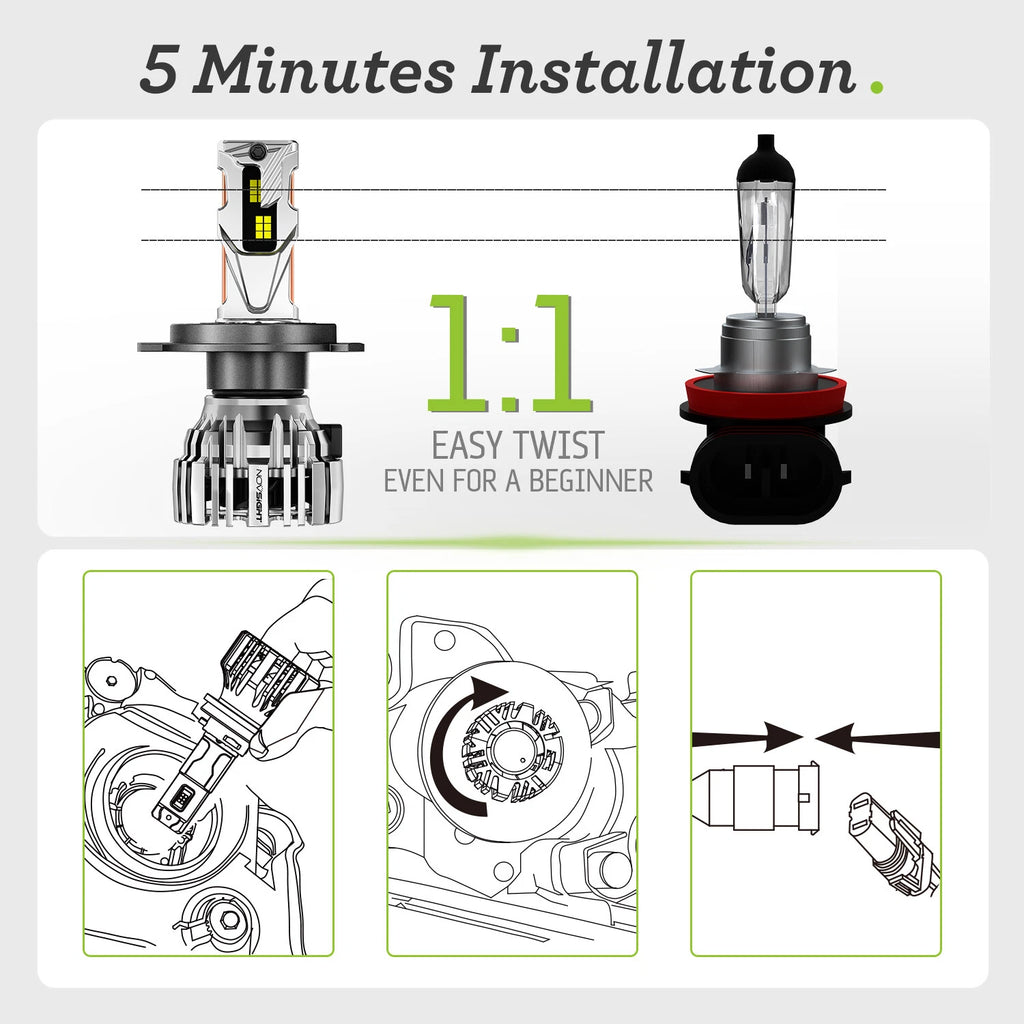 NOVSIGHT H4 9003 LED Headlight Bulbs for