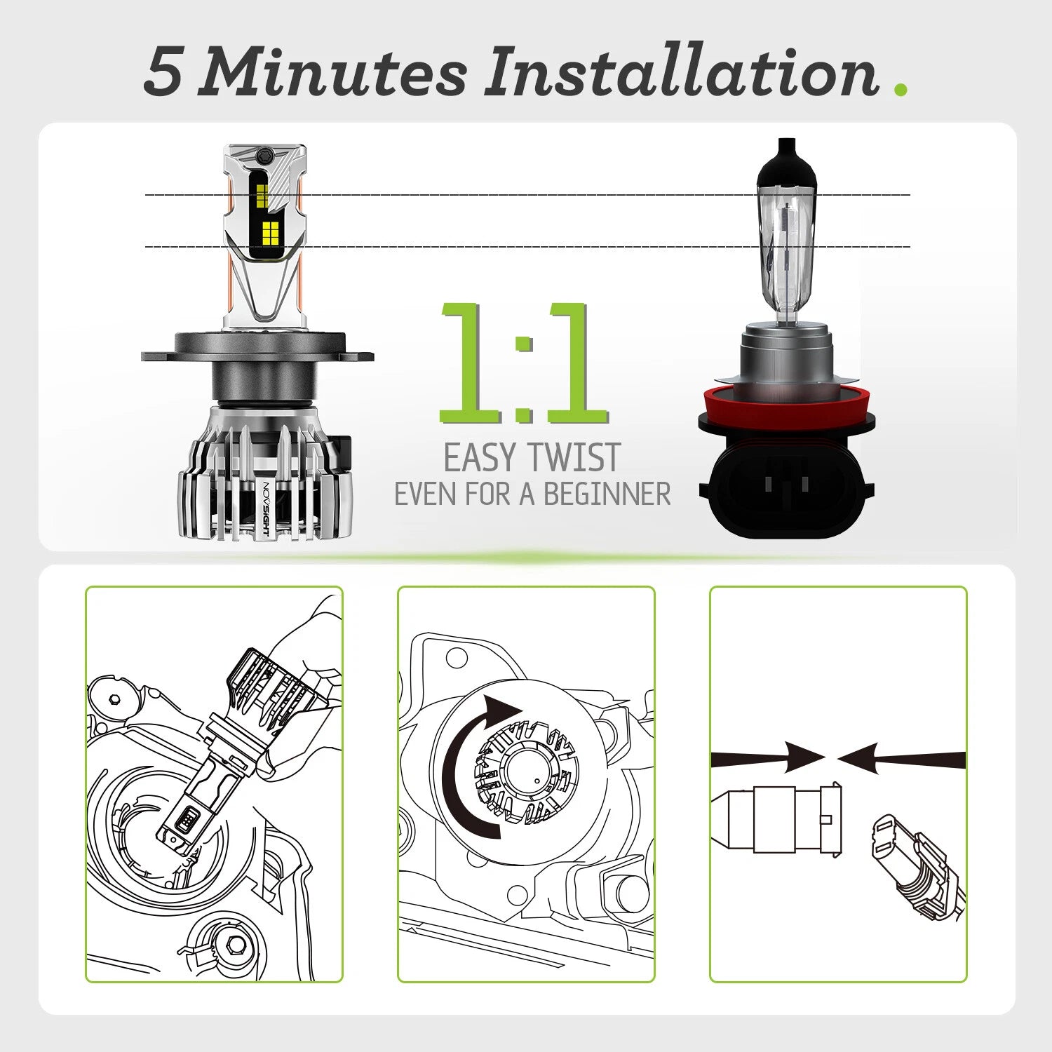 NOVSIGHT H4 9003 LED Headlight Bulbs for