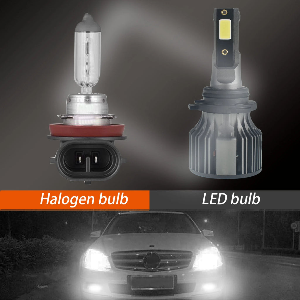 2X 9006 HB4 LED Headlight Bulbs Conversion Kit for Cool White (72W 10000LM)