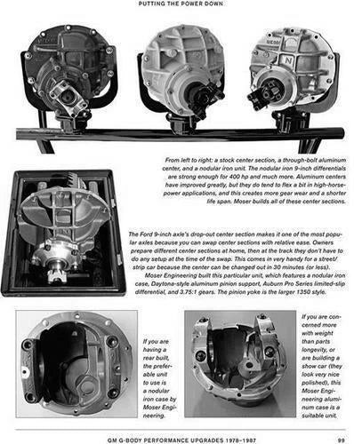 G-Body Performance Manual Upgrades Guide for G-Body Models (1978–1988)