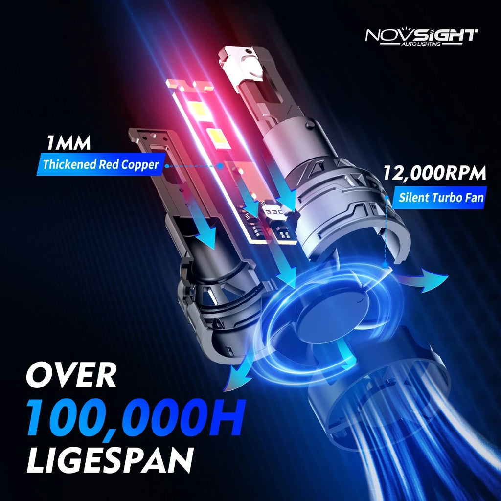 H4 LED Headlight Bulbs Conversion Kit for NOVSIGHT (6500K)