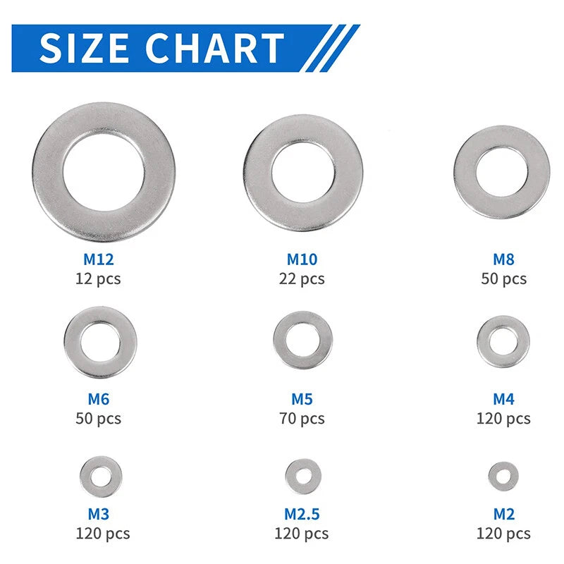 684 Pcs M2-M12 Flat Washers Pad Stainless Steel Assortment Lock Kit