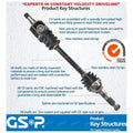 Front LH CV Joint Drive Shaft Assembly for Explorer (UT UX UZ)