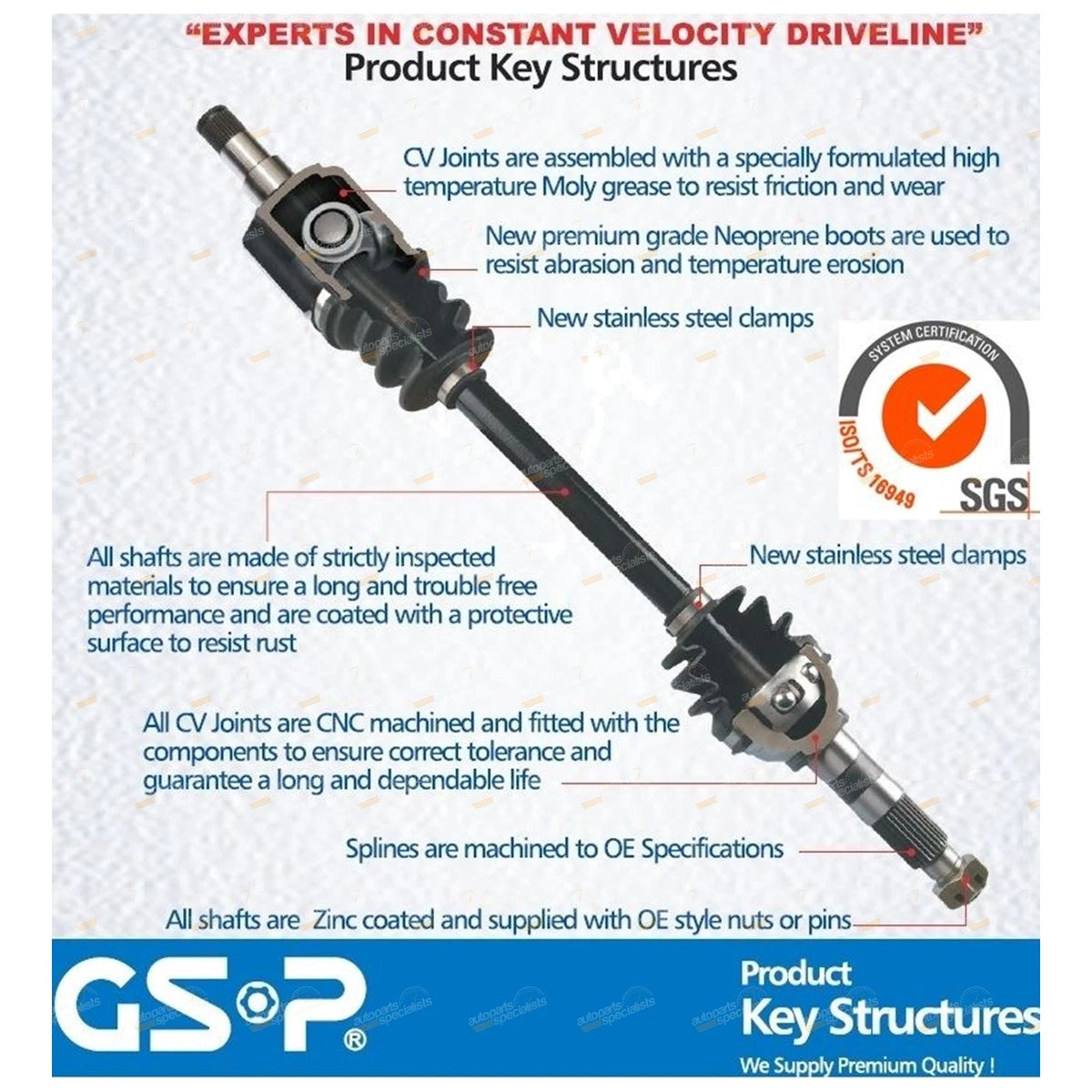 Front LH CV Joint Drive Shaft Assembly for Explorer (UT UX UZ)