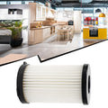 Washable Filter for Milux MVC-821