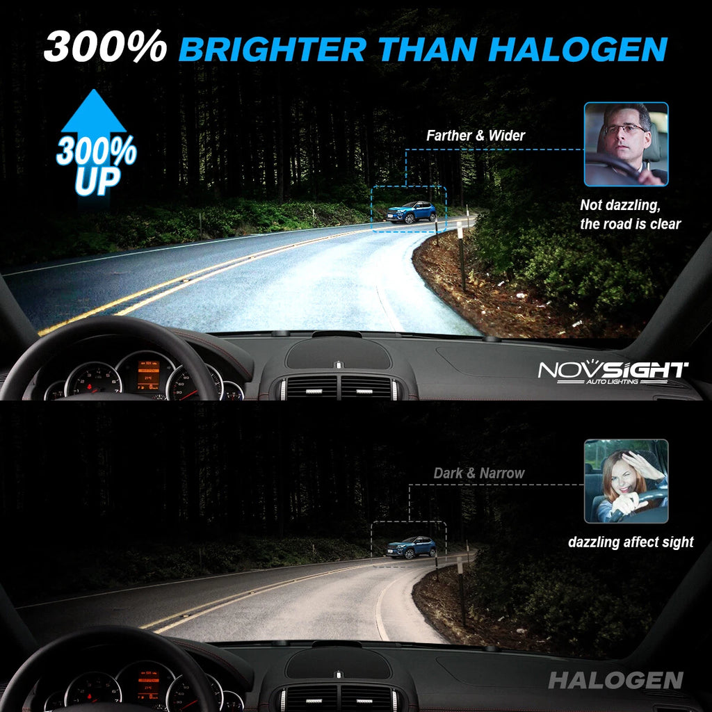 LED Fog Driving Light H1 6000K for Universal Applications