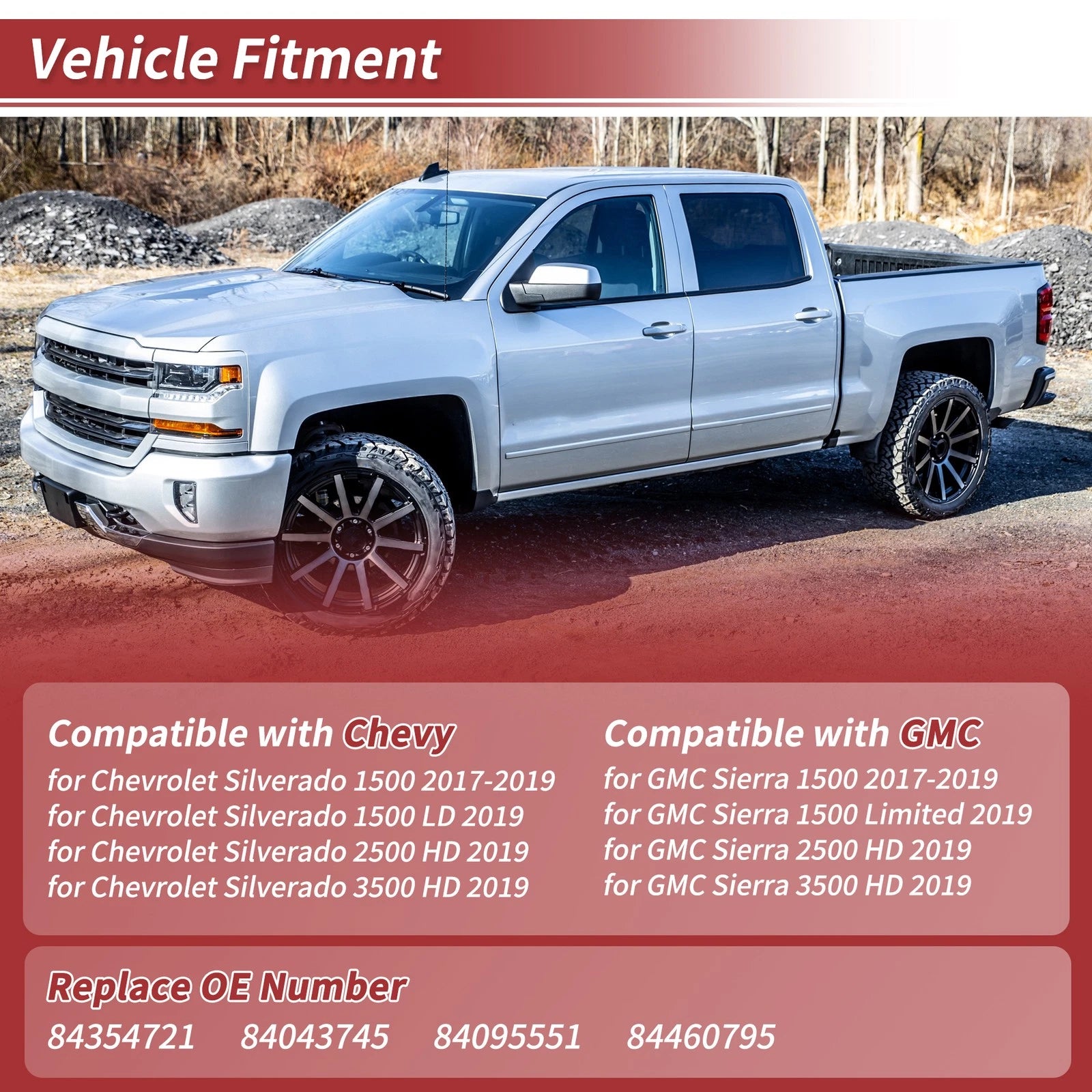 Battery Fuse Distribution Box for Chevy Silverado 1500 for GMC Sierra 2500 (2011–2014)