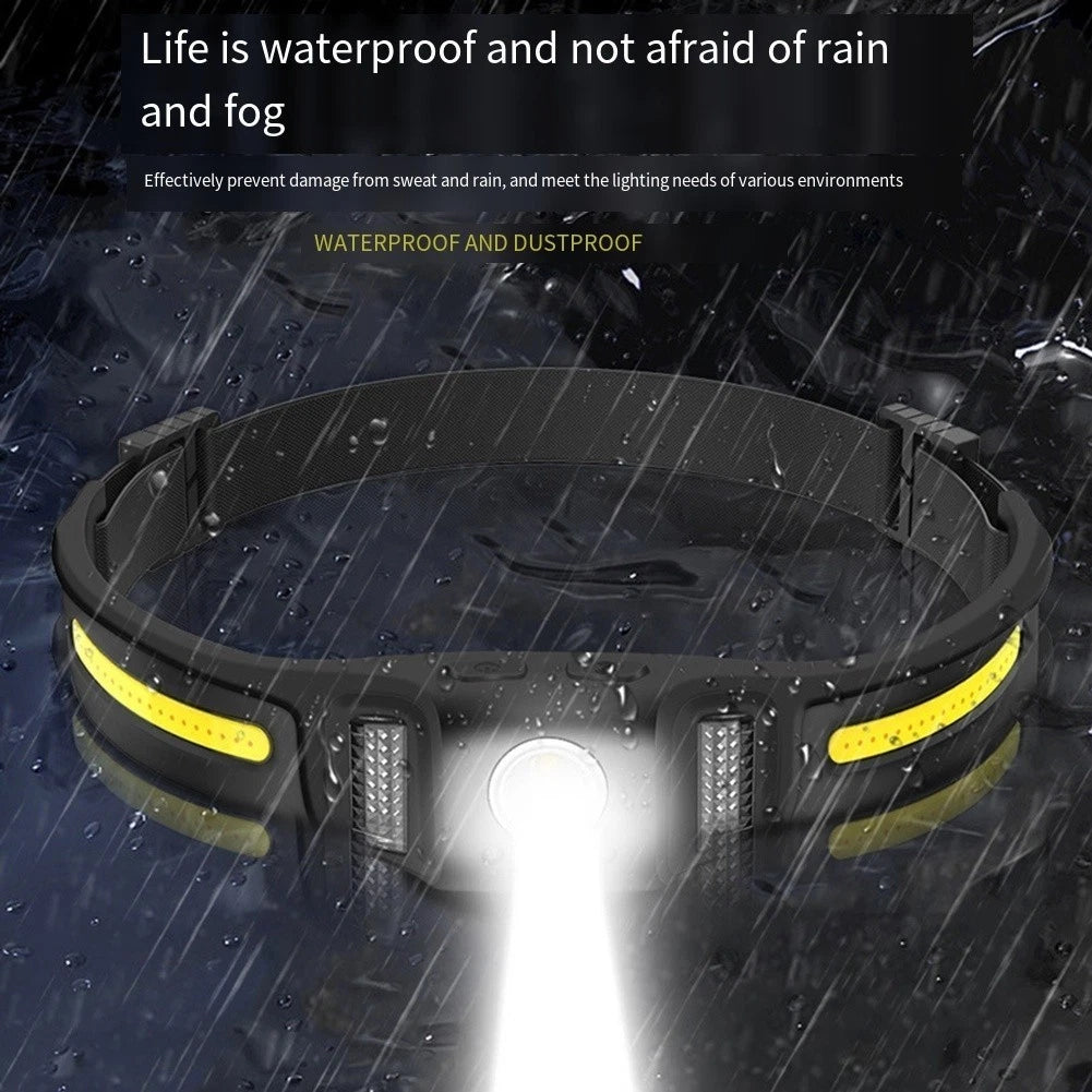 Rechargeable Waterproof LED Headlamp for Camping Cycling Work