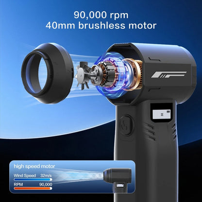 40Volt Brushless Motor Fan 130000 RPM for Dust Removal