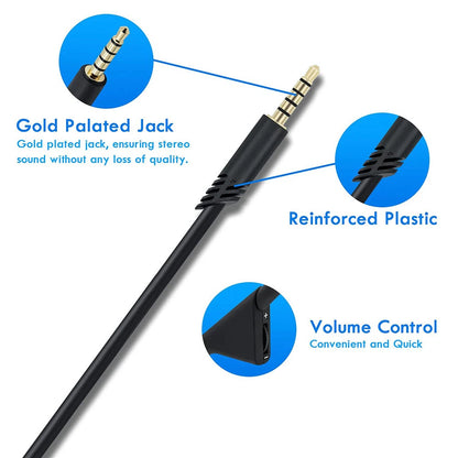 Replacement Audio Cable Cord for Astro A10 A30 A40 (Gaming Headset)