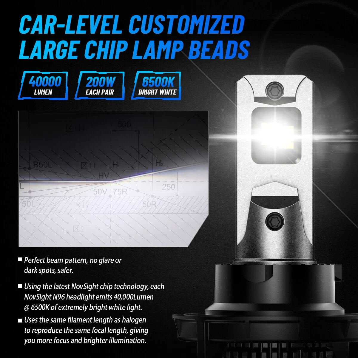 H13 9008 Super Bright LED Headlight Bulbs Kit for