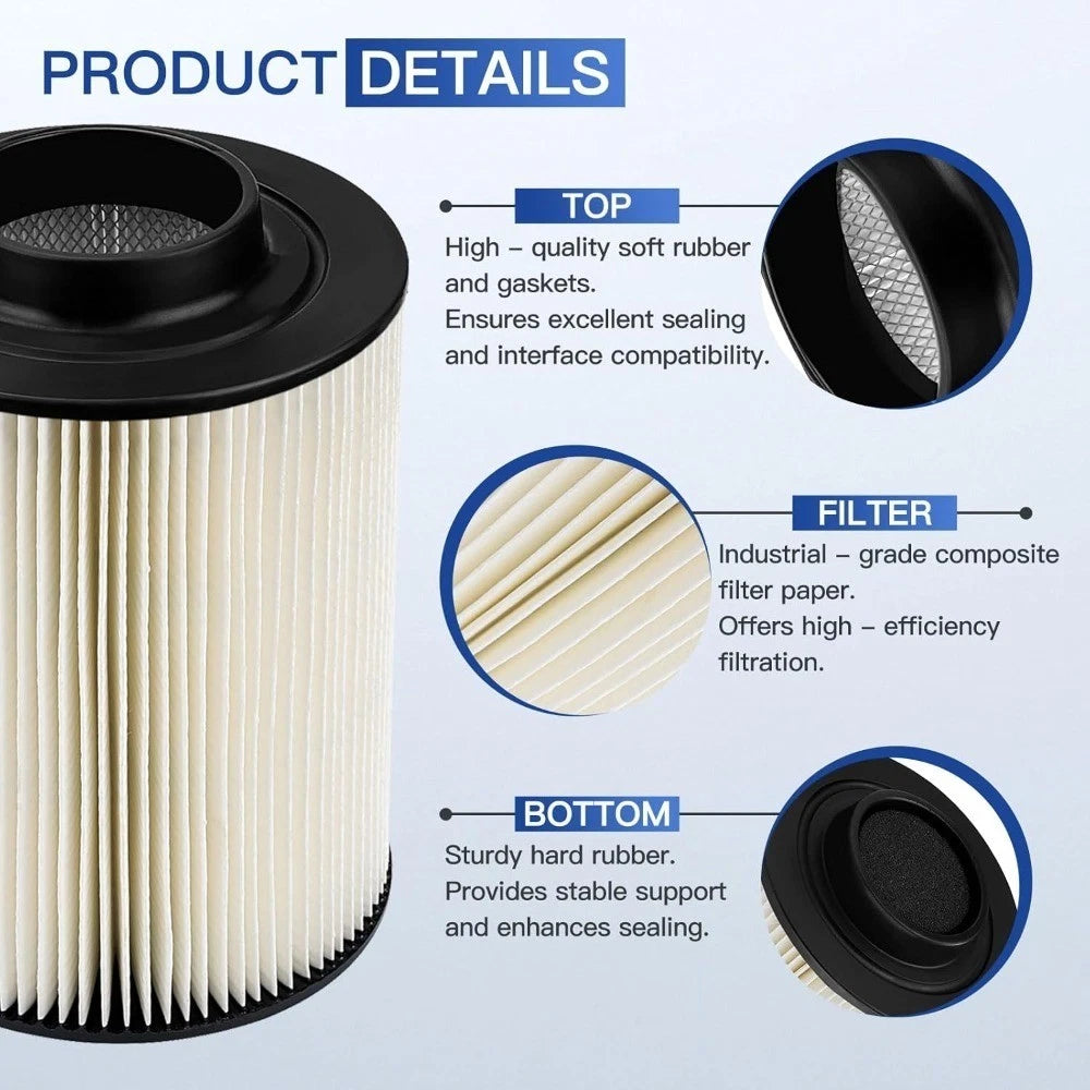 2X Engine Air Filter for Polaris RZR 800 RZR-S Ranger (2008–2014)