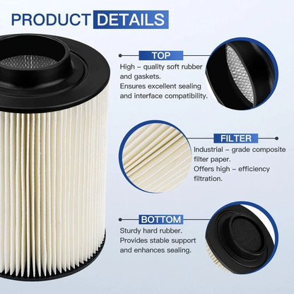 2X Engine Air Filter for Polaris RZR 800 RZR-S Ranger (2008–2014)