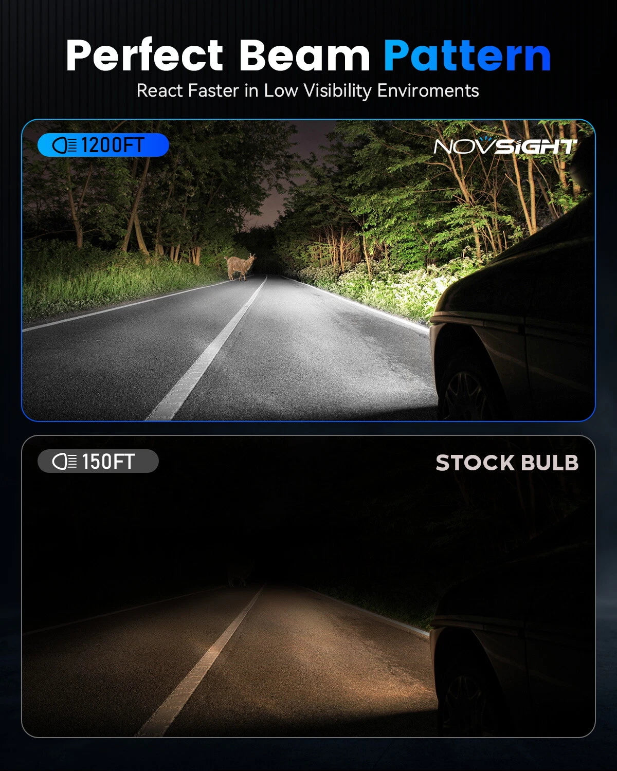 8X 9005 + H11 LED Headlight Combo for