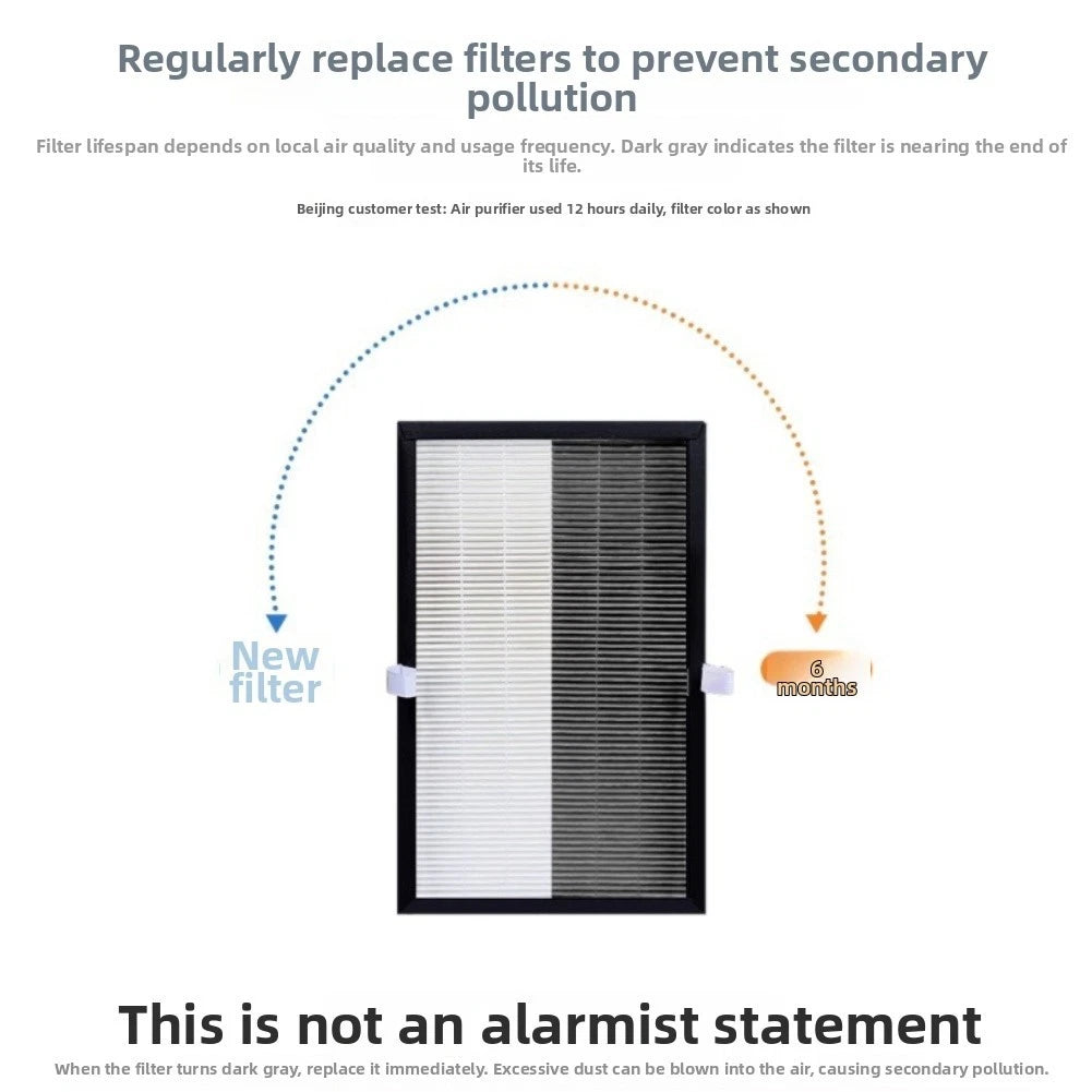 HEPA Filter for LOWNSWILL Fresh Air Fan Units