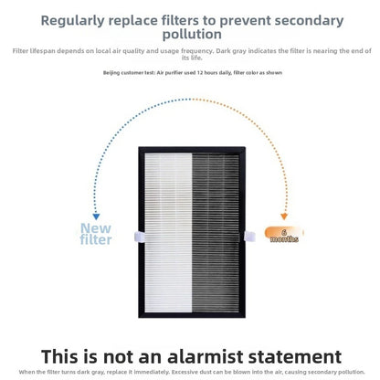 HEPA Filter for LOWNSWILL Fresh Air Fan Units